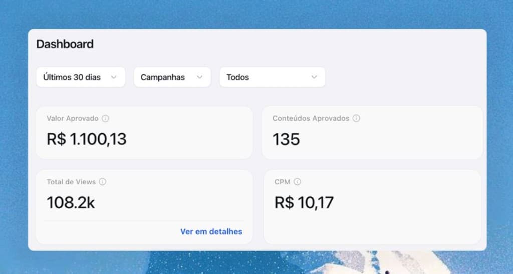 Pagar criador por performance: como parar de apostar no escuro